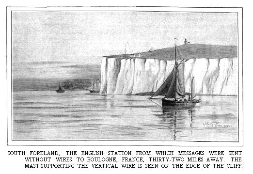 South Foreland, the English station from which messages were sent without wires to Boulogne, France