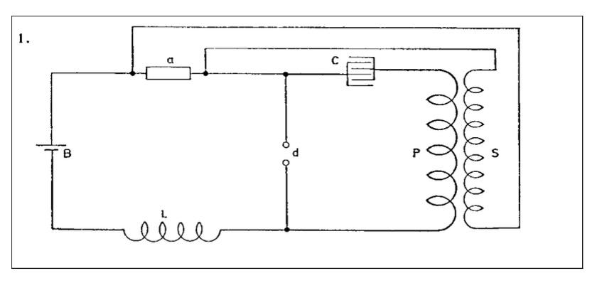 Circuit diagram with battery B, resistance a, spark gap d, capacitor C, inductance L, and primary and secondary coils P and S
